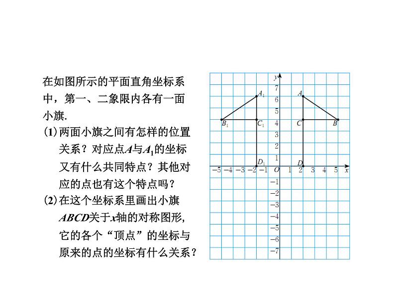 3.2.3 建立平面直角坐标系 北师大版八年级数学上册教学课件第3页