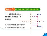 3.2.3 建立平面直角坐标系 北师大版八年级数学上册教学课件