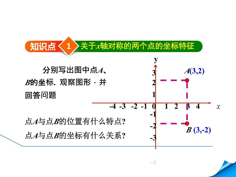 3.2.3 建立平面直角坐标系 北师大版八年级数学上册教学课件04