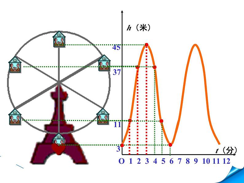 4.1 函数 北师大版八年级数学上册教学课件第4页