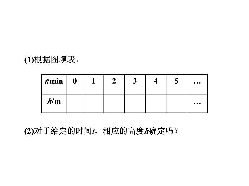 4.1 函数 北师大版八年级数学上册教学课件第5页