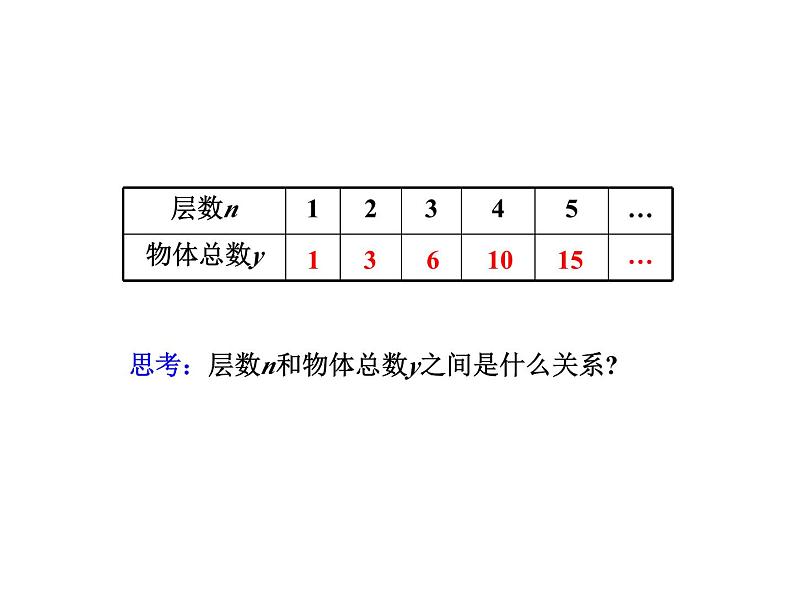 4.1 函数 北师大版八年级数学上册教学课件第7页