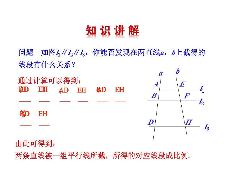 4.2 平行线分线段成比例 北师大版九年级数学上册教学课件03