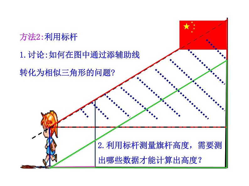 4.6 利用相似三角形测高 北师大版九年级数学上册教学课件07