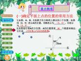 第3章 位置与坐标复习 北师大版八年级数学上册课件