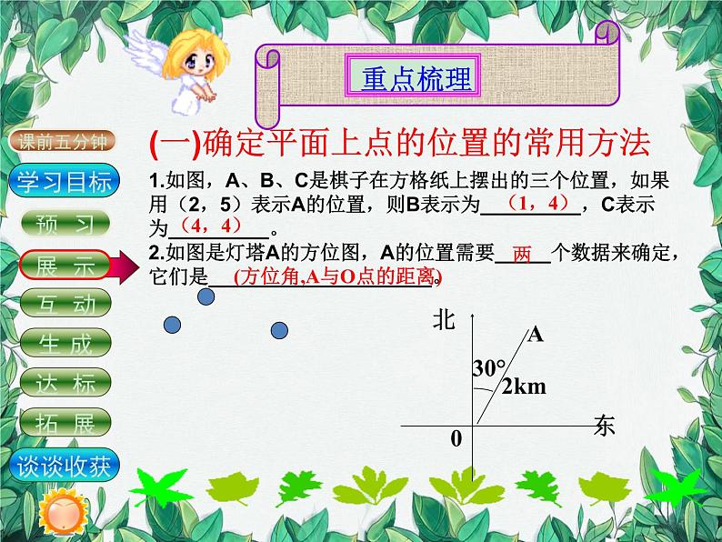 第3章 位置与坐标复习 北师大版八年级数学上册课件第5页