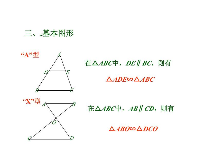 第4章 图形的相似复习 北师大版九年级数学上册教学课件第4页