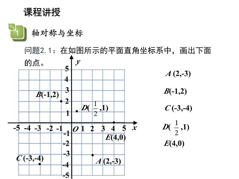 23.6.2 图形的变换与坐标 华东师大版九年级数学上册教学课件05