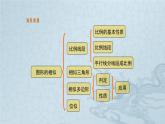 第23章《图形的相似》单元复习 华东师大版九年级数学上册课件