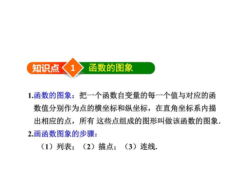 4.3.1 正比例函数的图象与性质 北师大版八年级数学上册教学课件第4页