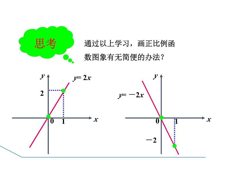 4.3.1 正比例函数的图象与性质 北师大版八年级数学上册教学课件第8页