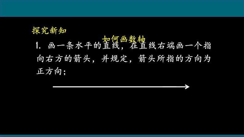 1.2.2数轴课件人教版数学七年级上册第8页