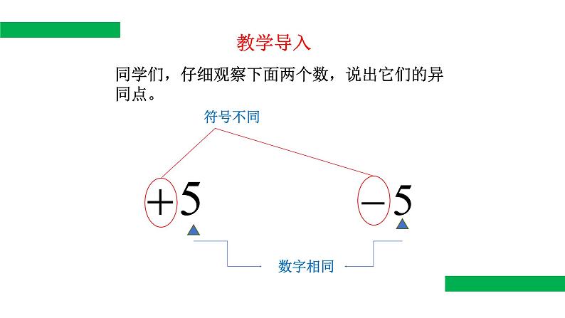 1.2.3+相反数课件人教版七年级数学上册++03