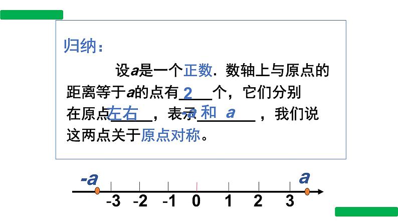 1.2.3+相反数课件人教版七年级数学上册++05