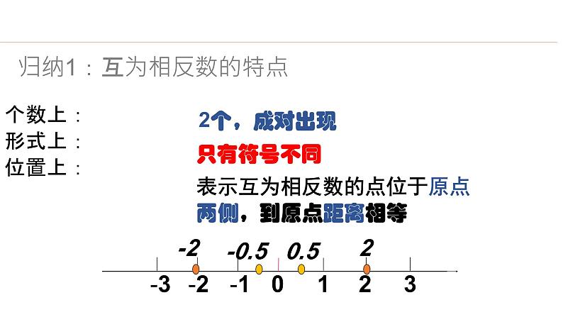 1.2.3+相反数课件人教版七年级数学上册++08