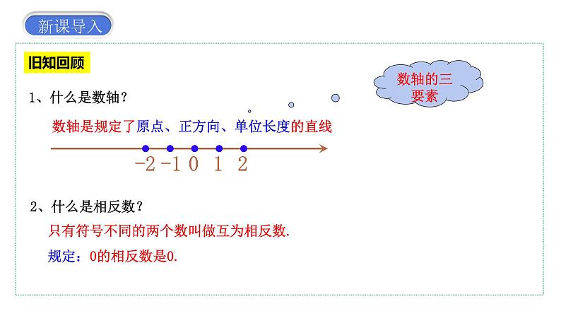 1.2.4+绝对值课件人教版数学七年级上册03