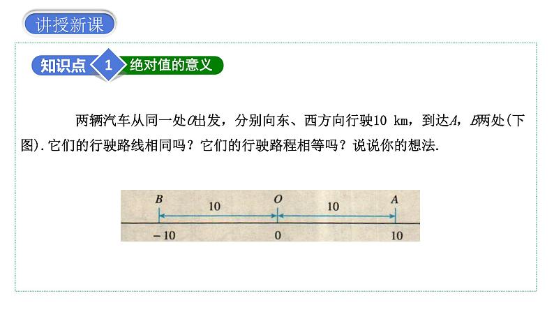 1.2.4+绝对值课件人教版数学七年级上册04