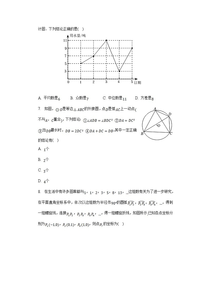 山东省烟台市福山区2023届九年级下学期中考一模数学试卷（含解析）第2页