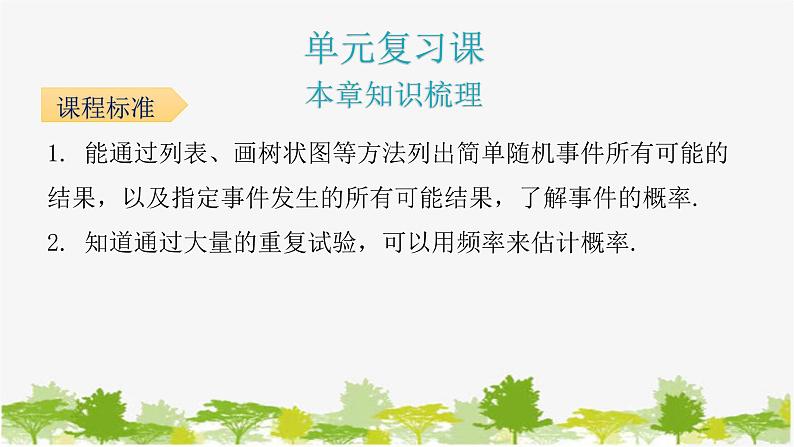 第3章 概率的进一步认识专题-本章易错点例析 北师大版九年级数学上册课件第1页