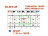 3.5 探索与表达规律 第1课时 北师大版七年级数学上册教学课件