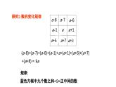 3.5 探索与表达规律 第1课时 北师大版七年级数学上册教学课件
