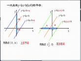 第4章 一次函数复习 北师大版数学八年级上册课件