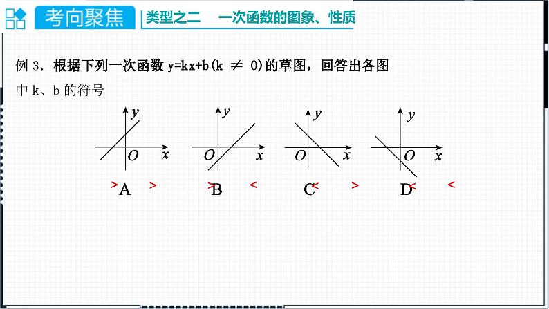 第4章 一次函数复习 北师大版数学八年级上册课件第6页