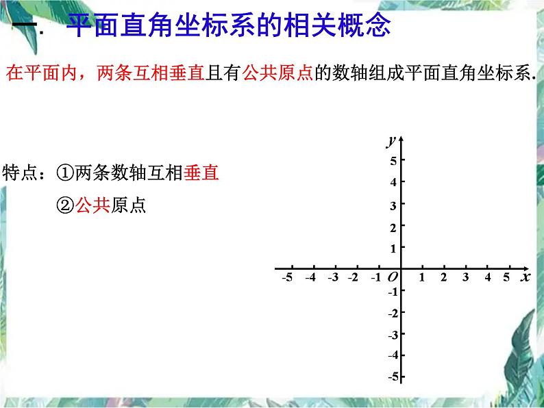 第3章 位置与坐标 北师大版八年级数学上册复习课件第3页