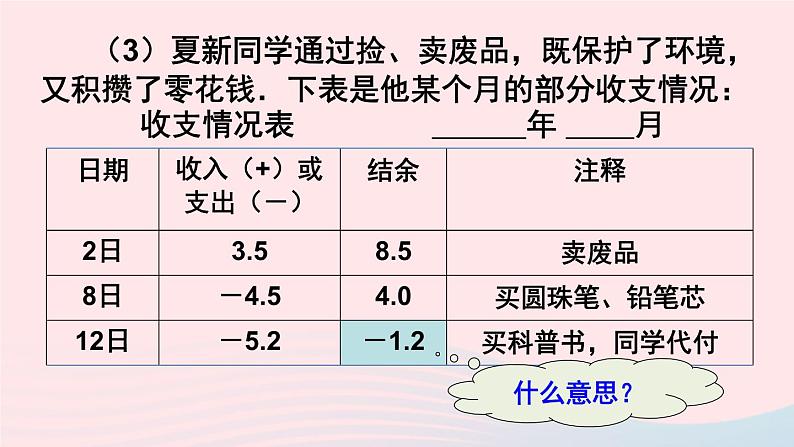 第一章有理数1.1正数和负数课件（人教版七上）第5页