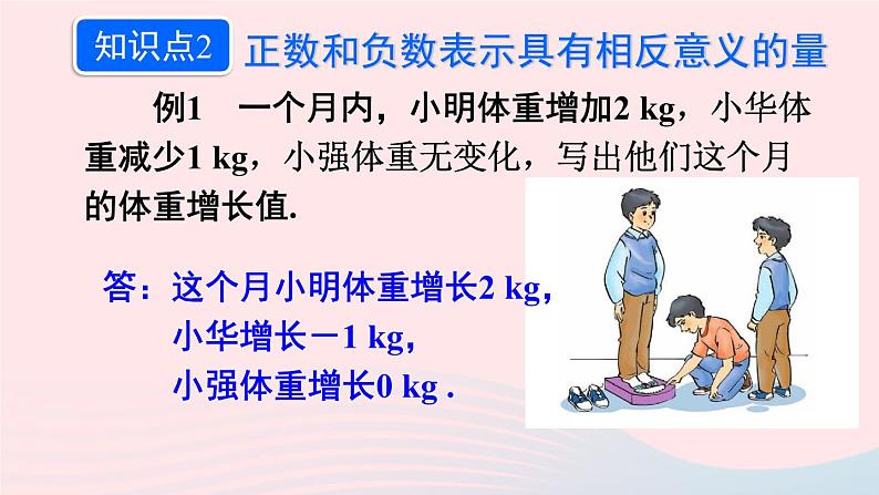 第一章有理数1.1正数和负数课件（人教版七上）第7页