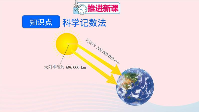 第一章有理数1.5有理数的乘方1.5.2科学记数法课件（人教版七上）第4页