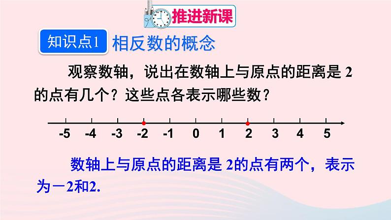 第一章有理数1.2有理数1.2.3相反数课件（人教版七上）04