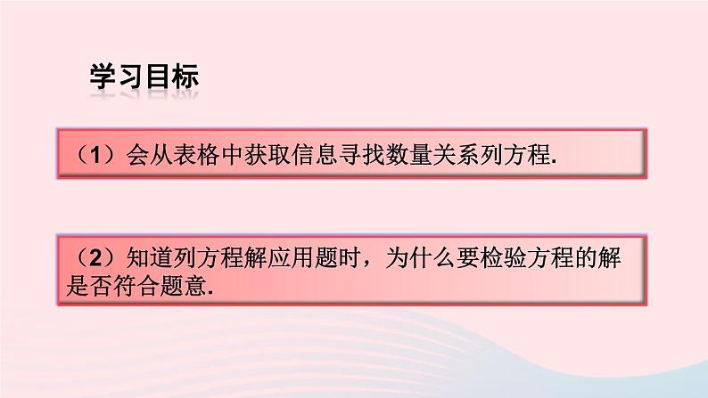 第三章一元一次方程3.4实际问题与一元一次方程第3课时球赛积分表问题课件（人教版七上）03