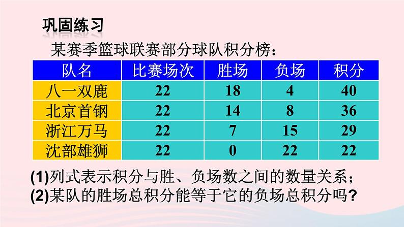 第三章一元一次方程3.4实际问题与一元一次方程第3课时球赛积分表问题课件（人教版七上）08