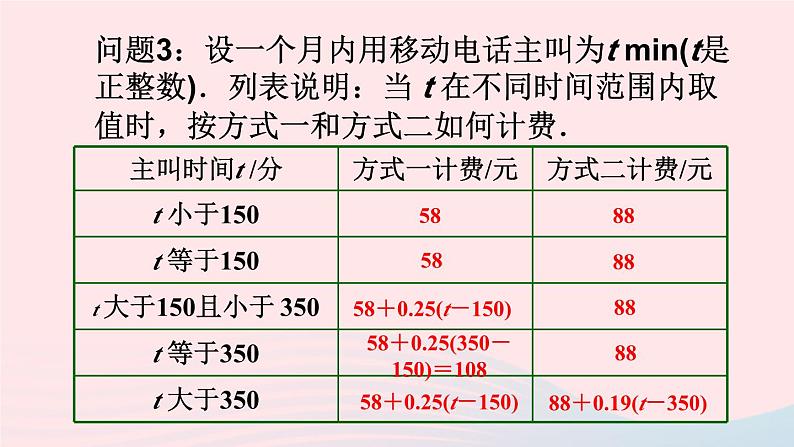 第三章一元一次方程3.4实际问题与一元一次方程第4课时电话计费问题课件（人教版七上）第6页