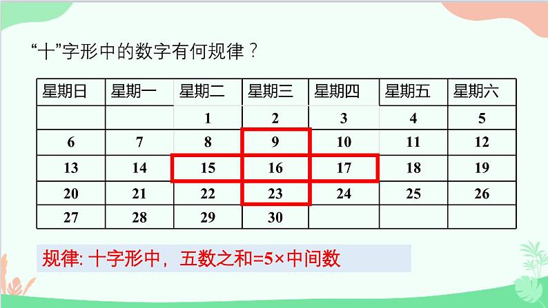 3.5 表达规律 北师大版七年级数学上册课件第5页