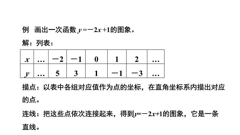 4.4.2《 一次函数的图象》第2课时 北师大版八年级数学上册教学课件06