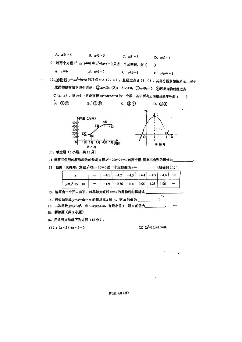 河南省周口市川汇区第四初级中学2023—2024学年上学期第一次月考九年级数学试题第2页