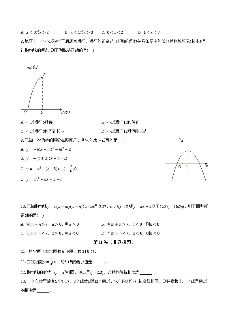 浙江省杭州市余杭区2023-2024学年九年级上学期月考数学试卷（10月份）02