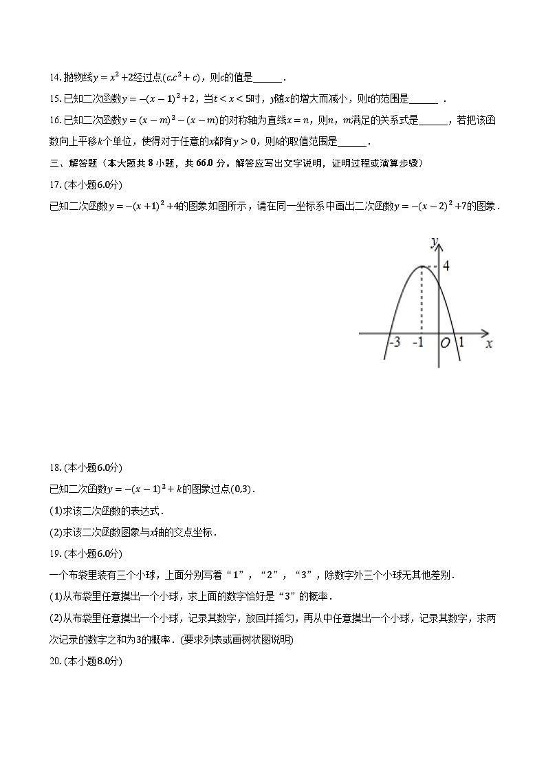 浙江省杭州市余杭区2023-2024学年九年级上学期月考数学试卷（10月份）03