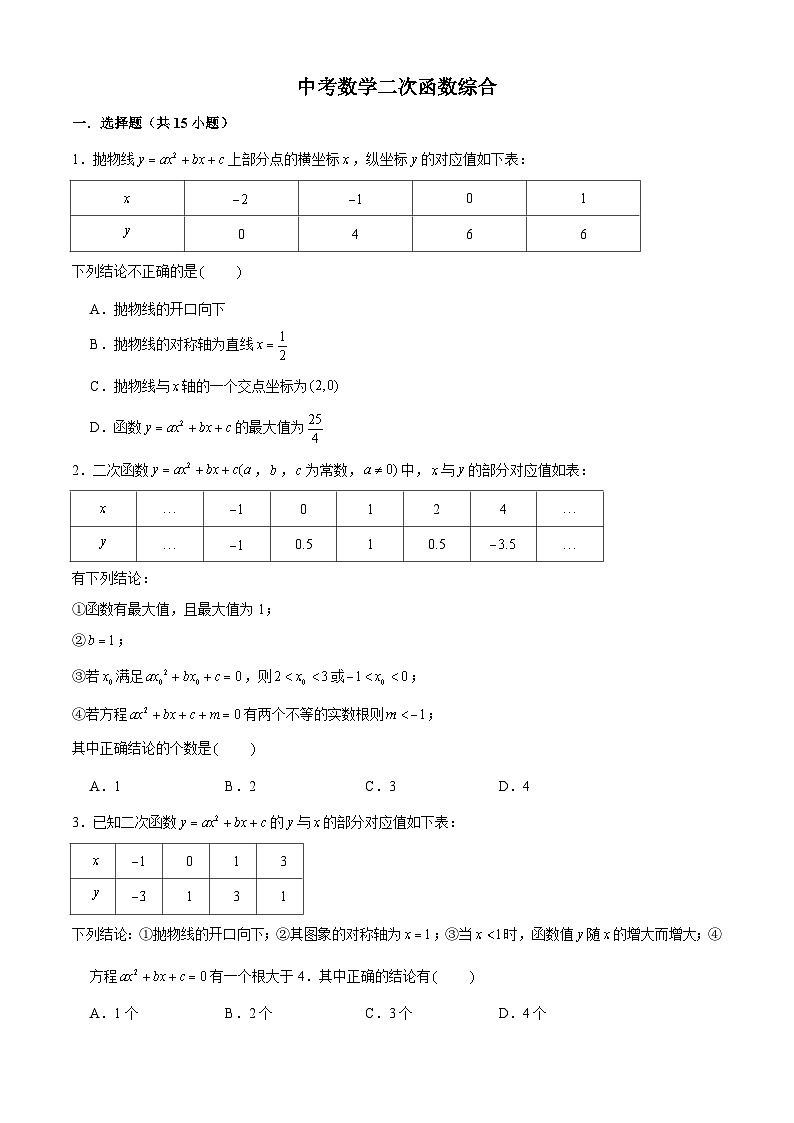 中考数学二次函数综合专项练习第1页