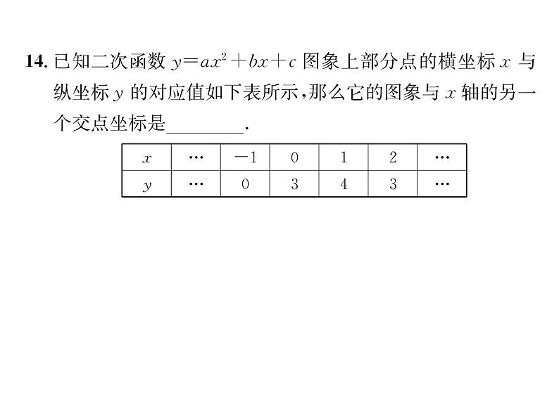 人教版九年级数学上册第22章综合评价课时训练课件PPT08