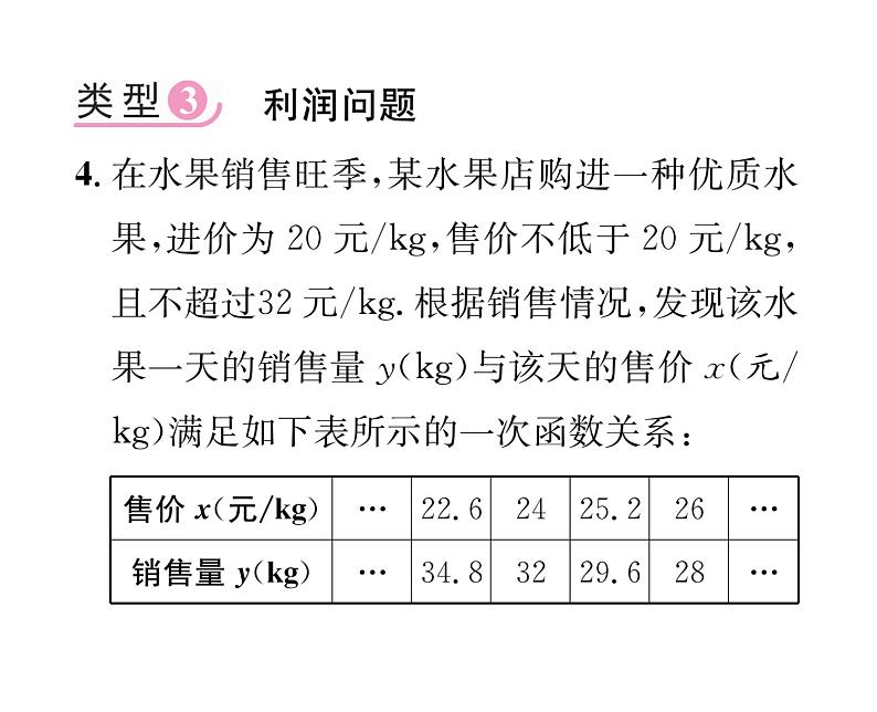 人教版九年级数学上册第21章小专题3  一元二次方程的实际应用课时训练课件PPT第6页