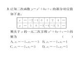 人教版九年级数学上册第22章22.2  二次函数与一元二次方程课时训练课件PPT