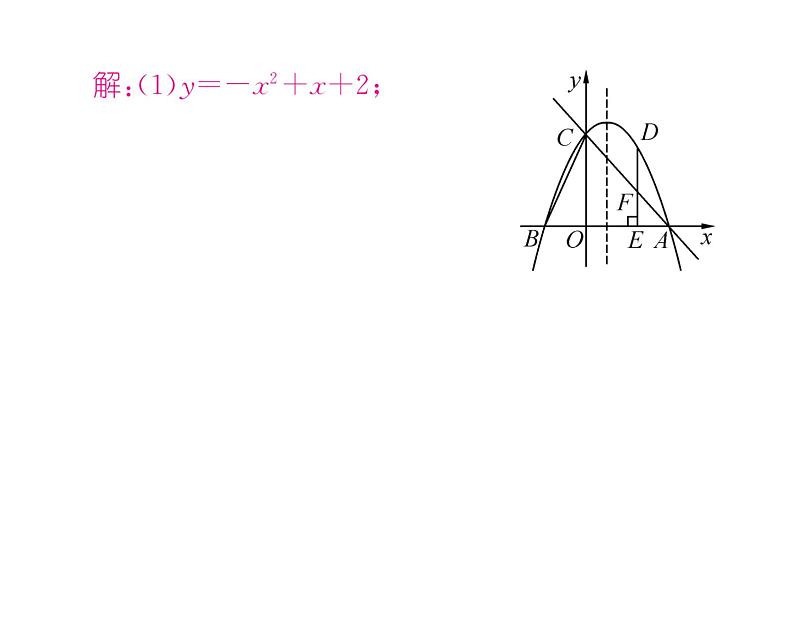 人教版九年级数学上册第22章小专题6  二次函数与几何问题的综合课时训练课件PPT04