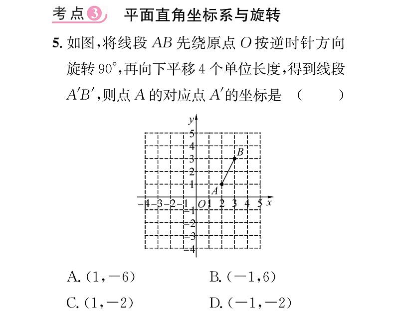 人教版九年级数学上册第二十三章整合与提升课时训练课件PPT05