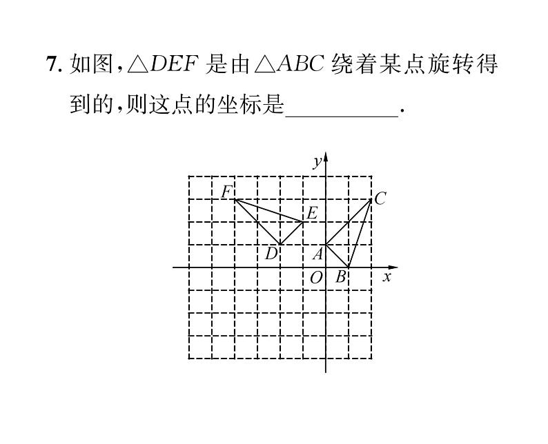 人教版九年级数学上册第二十三章整合与提升课时训练课件PPT07