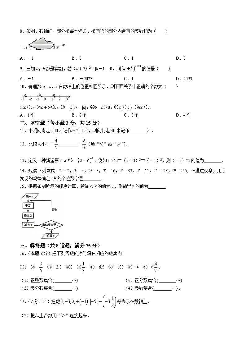 河南省洛阳市东升第二中学2023-2024学年七年级上学期10月月考数学试题02
