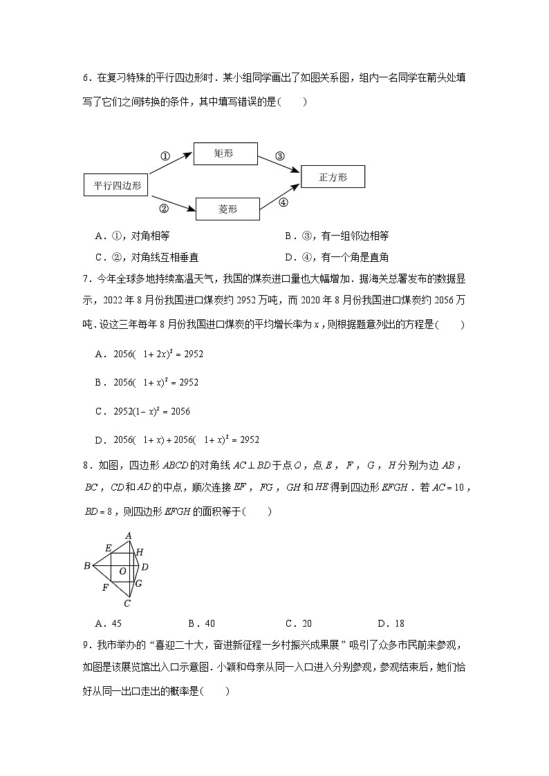 2022-2023学年山西省太原市小店区九年级（上）期中数学试卷及答案02