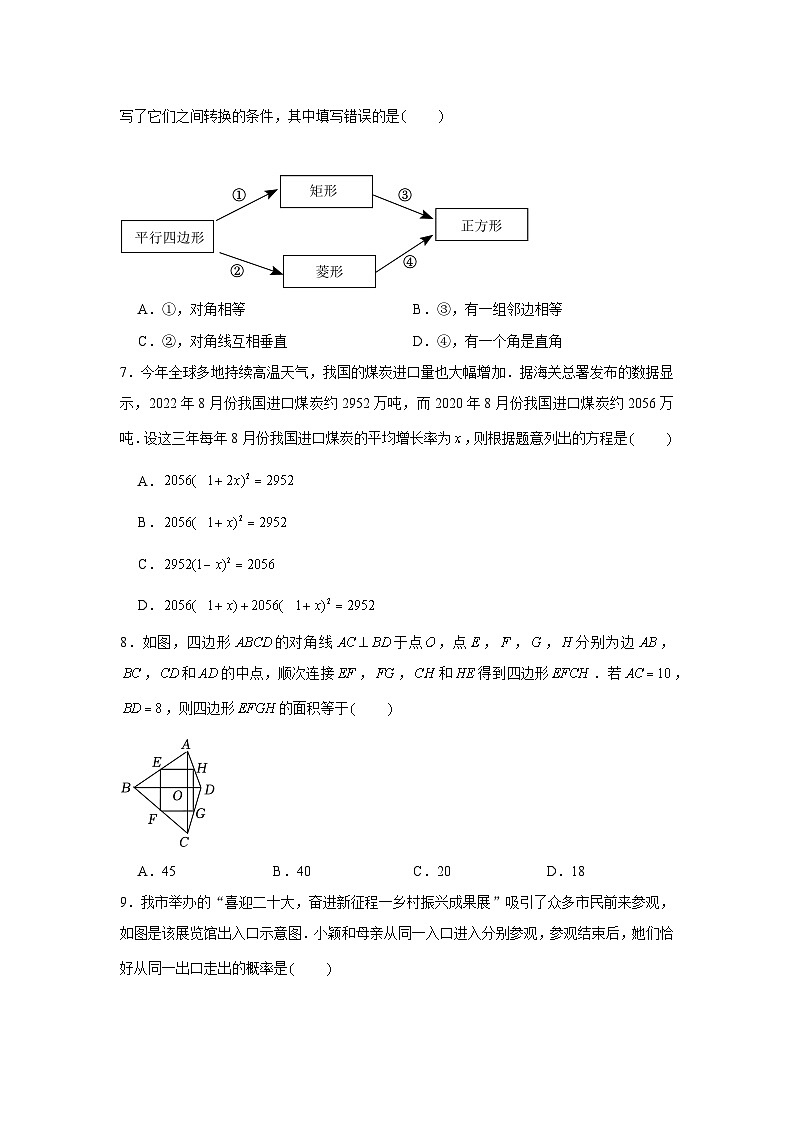 2022-2023学年山西省太原市九年级（上）期中数学试卷及答案第2页